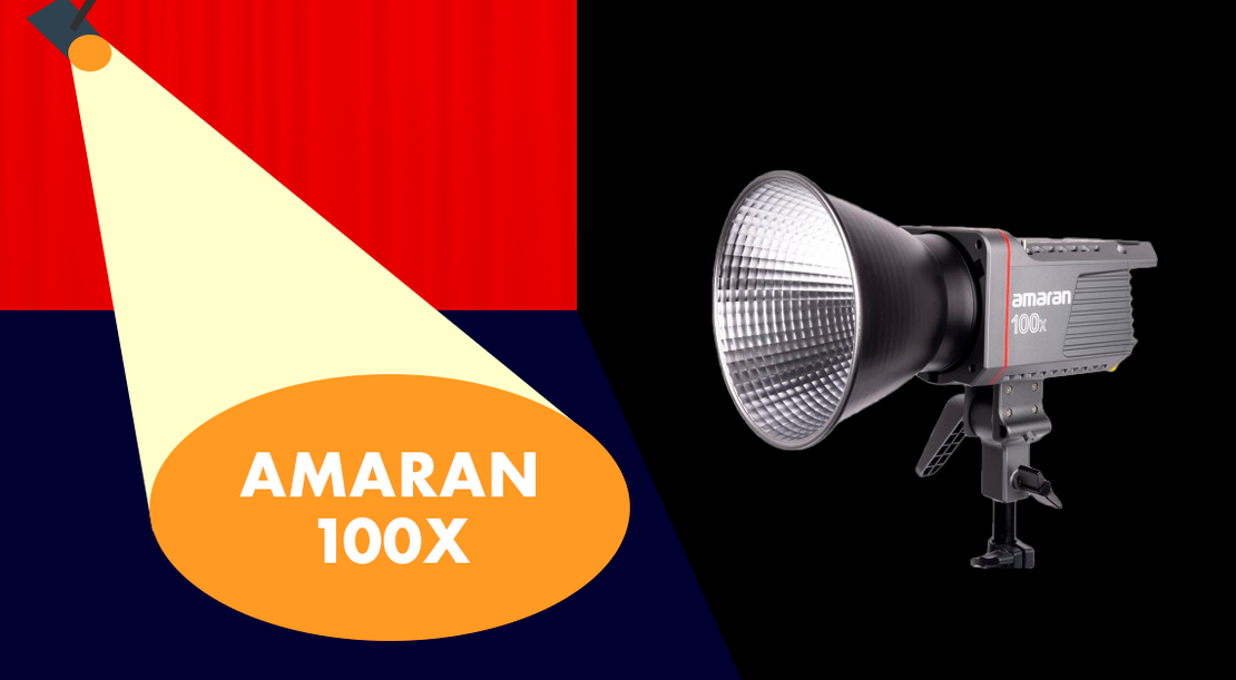Amaran 100x 100W Bi-Color Led COB Licht - Lab-Test